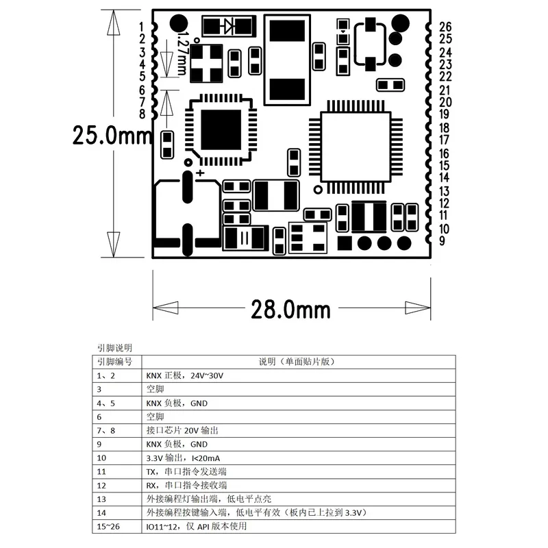 KNX Secondary Development Modu - đánh giá và giá Diy Home Automation System