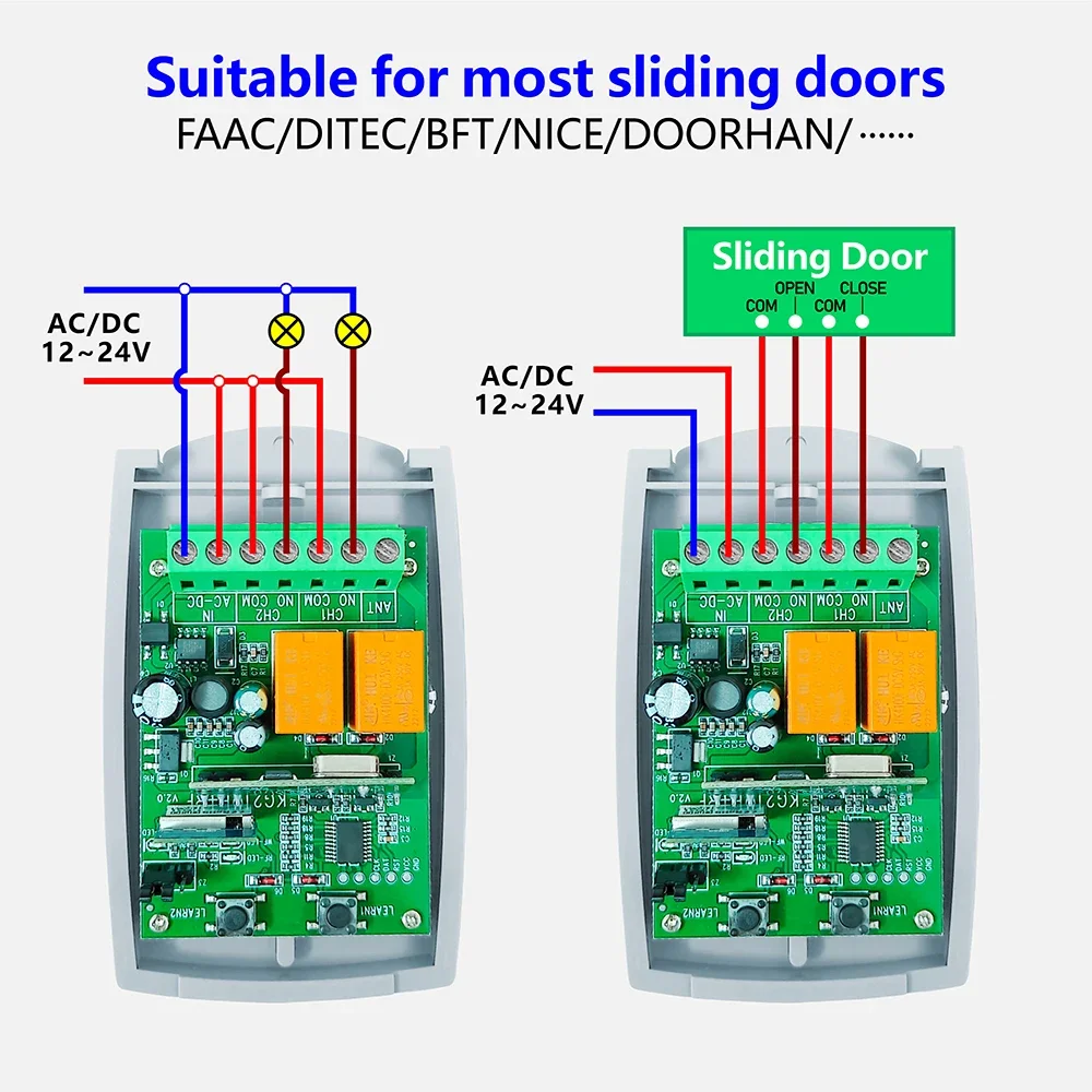 RF Garage Gate Sliding Door Op - đánh giá và giá Diy Home Automation System