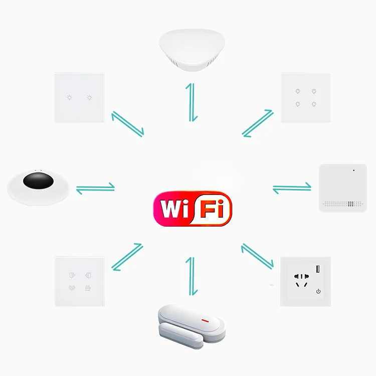 smart home automation kit voic - đánh giá và giá Home Automation Diy Kit